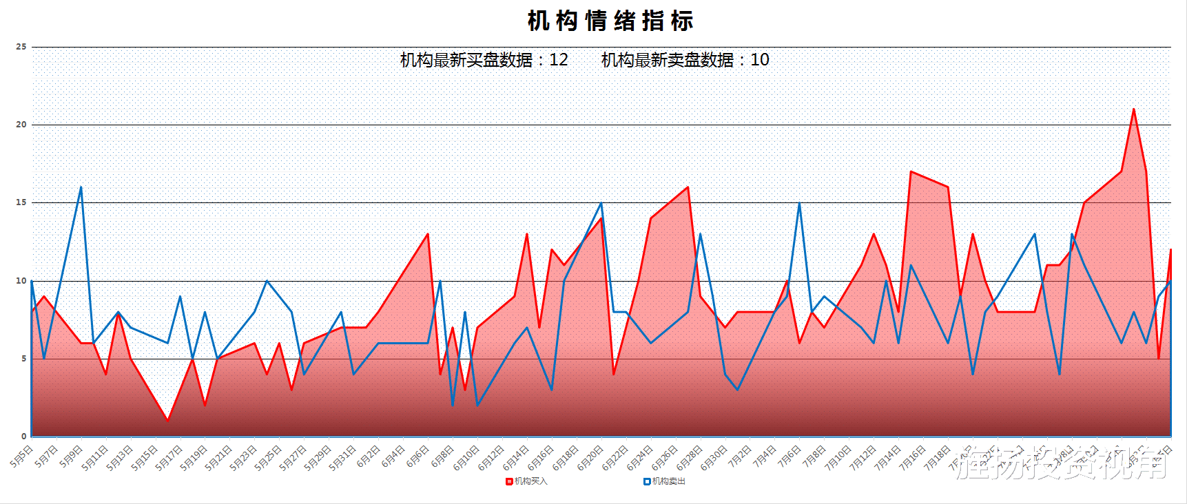 阿里巴巴|8月8日A股猛料：美将重手遏制国产高端芯片！王牌赛道突遇冷风！