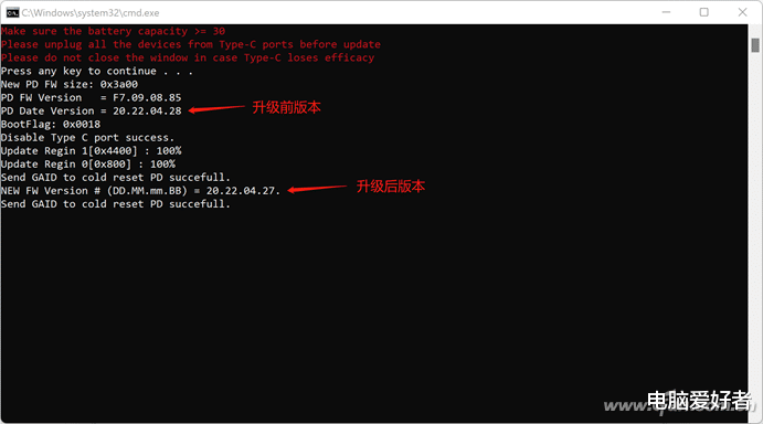 USB|羡慕隔壁的雷电接口？新款锐龙笔记本也有望升级USB4！