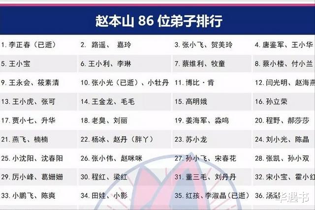 谢霆锋|桃色绯闻、赌博、炫富，一手王炸的赵本山，就这样把自己玩没了