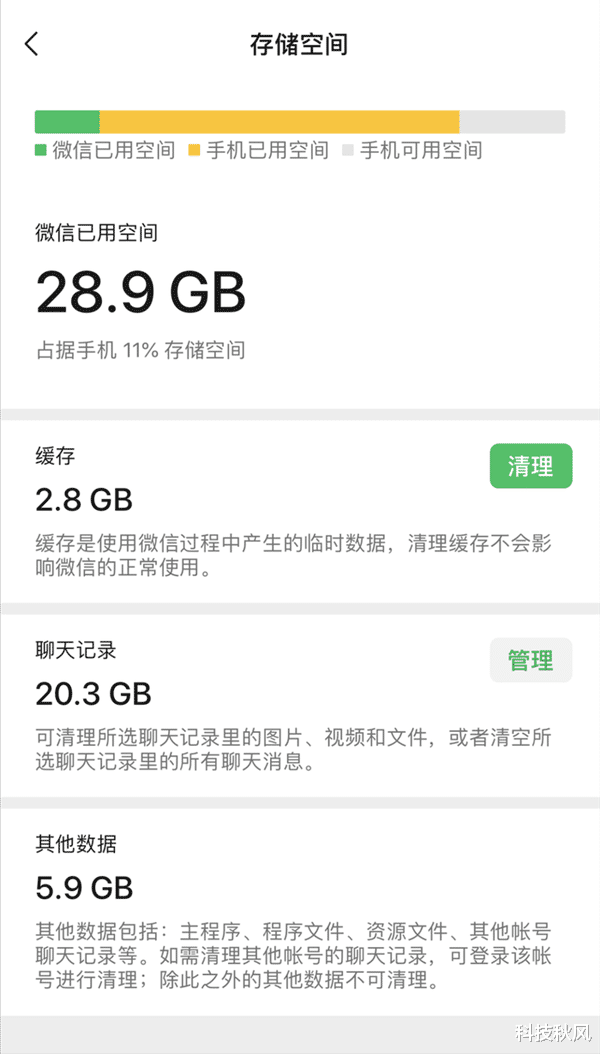 小米科技|从400多KB到257MB！微信这些年究竟经历了什么？