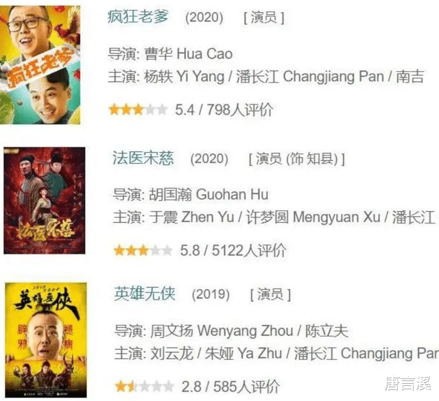 电影|那些过气明星的窘境：县城走穴、猛拍烂片、为钱折了腰，晚节呢？