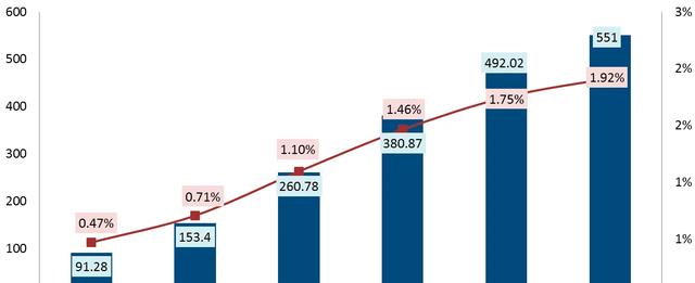 iPhone14|182年，两节干电池驱动电铃敲了100亿次，没人知道其结构