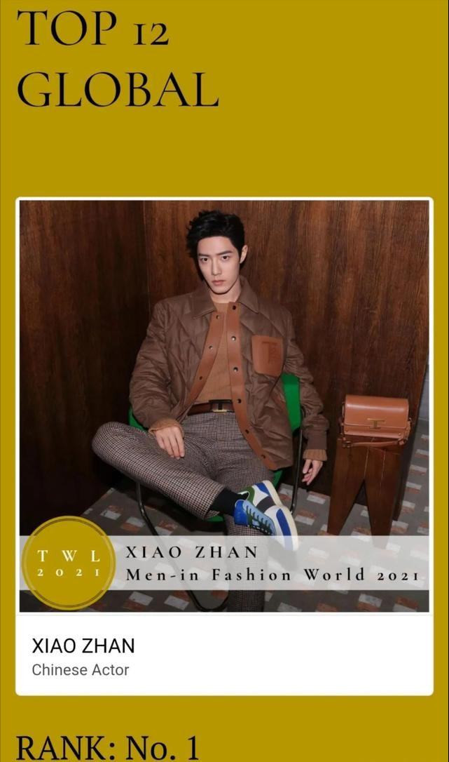 肖战|肖战成2021世界最帅男演员，粉丝称其世首帅，网友质疑榜单水分