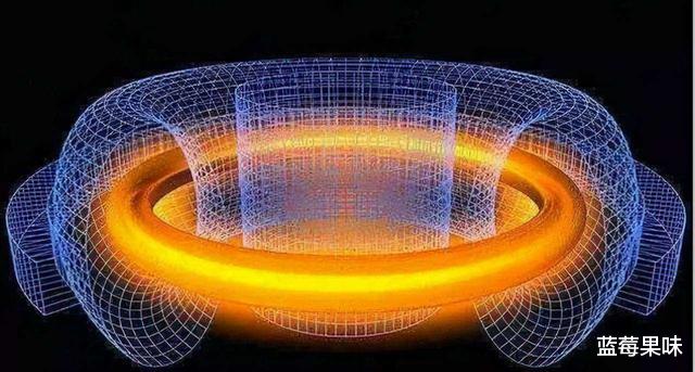 可控核聚变一旦实现,会把地球上的氚给用光吗?本来就只有几公斤