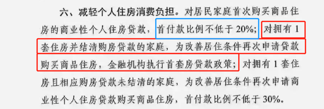 咸阳|首付20%、50%契税补贴！咸阳新政官方正式发文，可以入手吗？