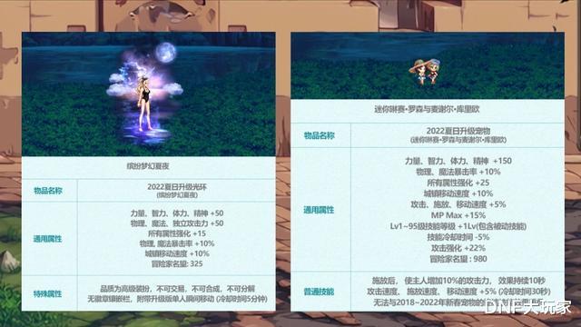 DNF:夏日礼包来了!但策划偷懒,把2017年的拿来继续卖