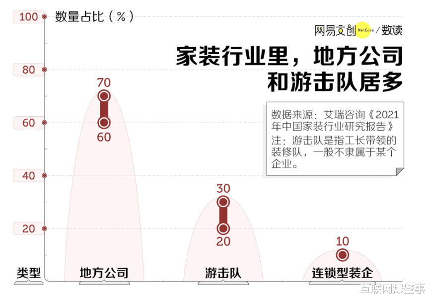 伤财伤脑伤感情,30万换来情财两空,27400亿市场“无人生还”