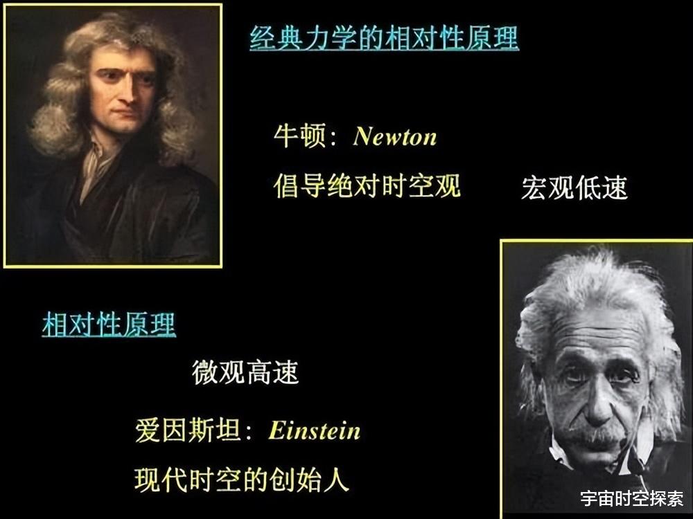 以光速反方向飞行的两个物体,相对速度是不是超光速了?