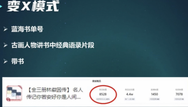 |日赚600+的中视频项目，小白简单上手
