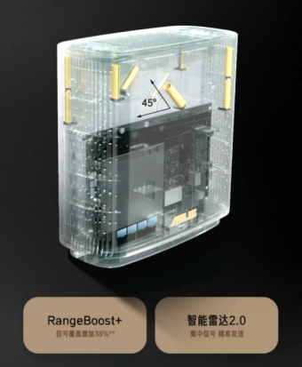 浩室舞|大House的WiFi自由就靠它