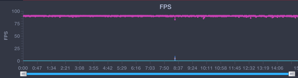 小米科技|小米11 Pro评测:视觉触觉双提升