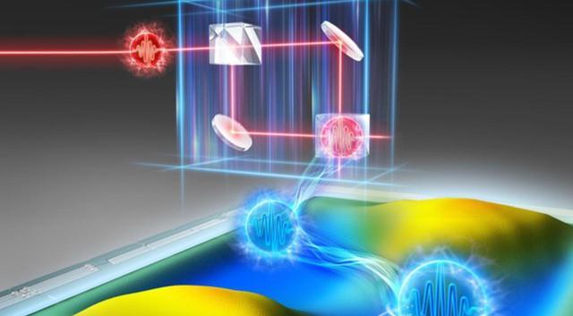 量子力学能从现在改变过去?诺奖得主:量子延迟实验已证实这一点