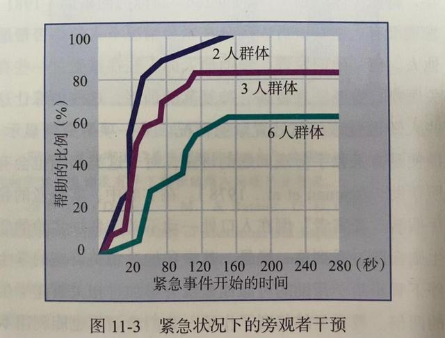 别喊“我不认识他”，遇到人贩子时，这样做，旁人更愿意帮你