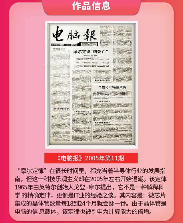 阿里巴巴|电脑报创刊30周年数字藏品限量发行，免费申领，重温科技风云