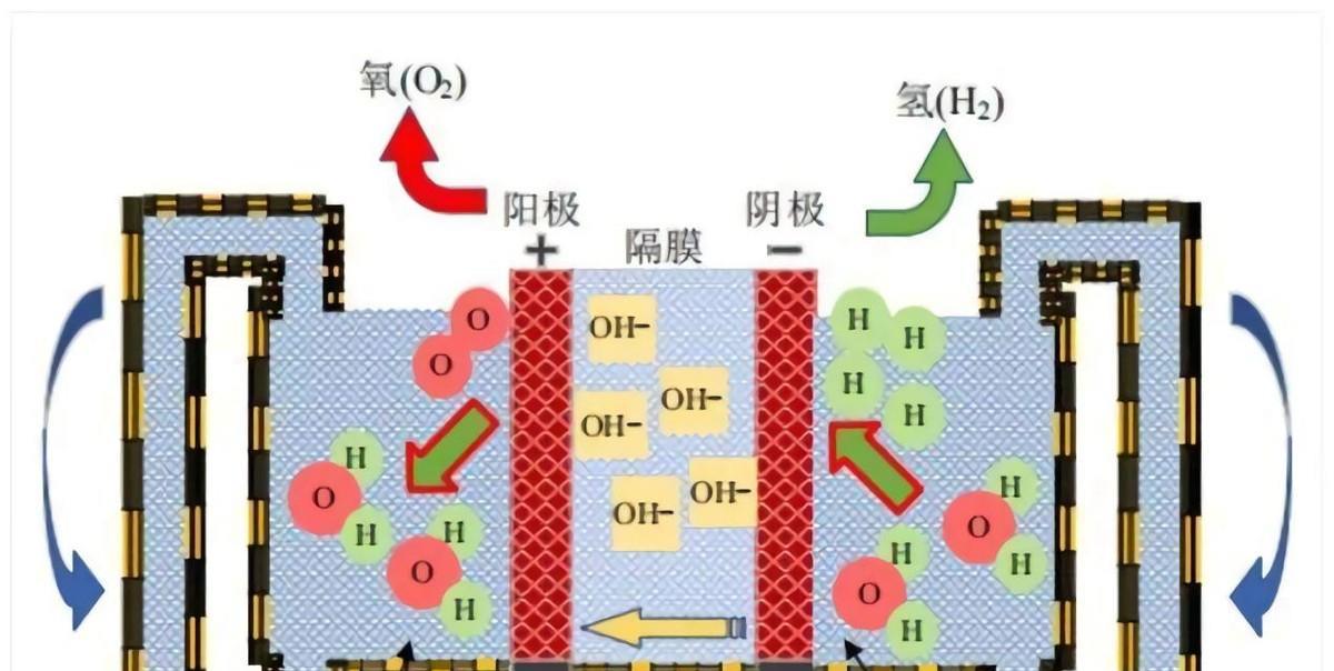 地球南极不适合人类居住,为何各国探月计划都以月球南极为基地?