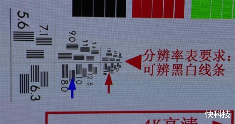 投影仪|4000元档亮度天花板！当贝投影F3 Air评测：真1080P画质白天也清晰