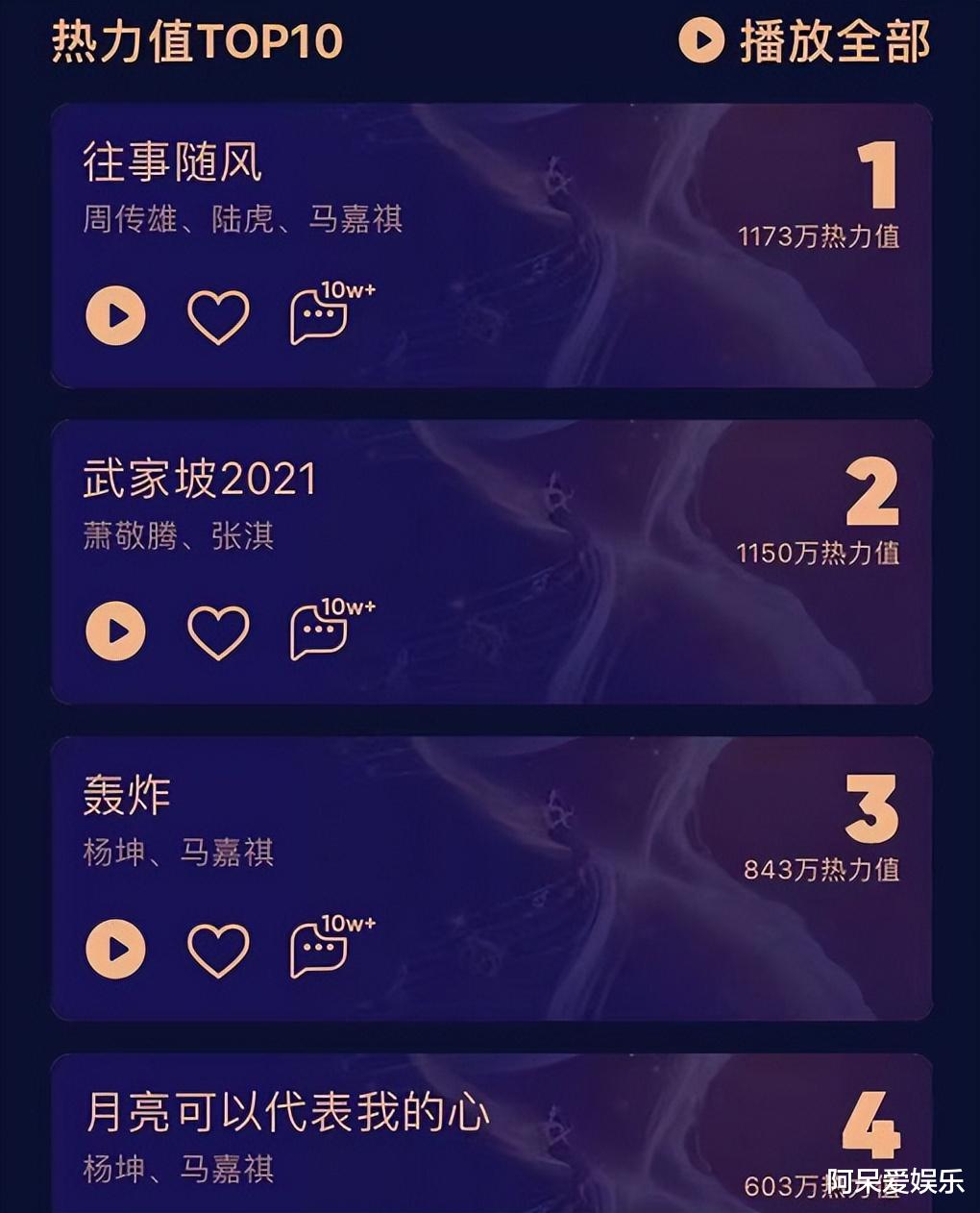 马嘉祺|《我们的歌4》黑马夺冠，三组实力派成陪跑，两大流量担当意难平