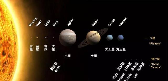 太阳引力这么大,为何留不住小小的奥陌陌?难道真的是智能飞船?
