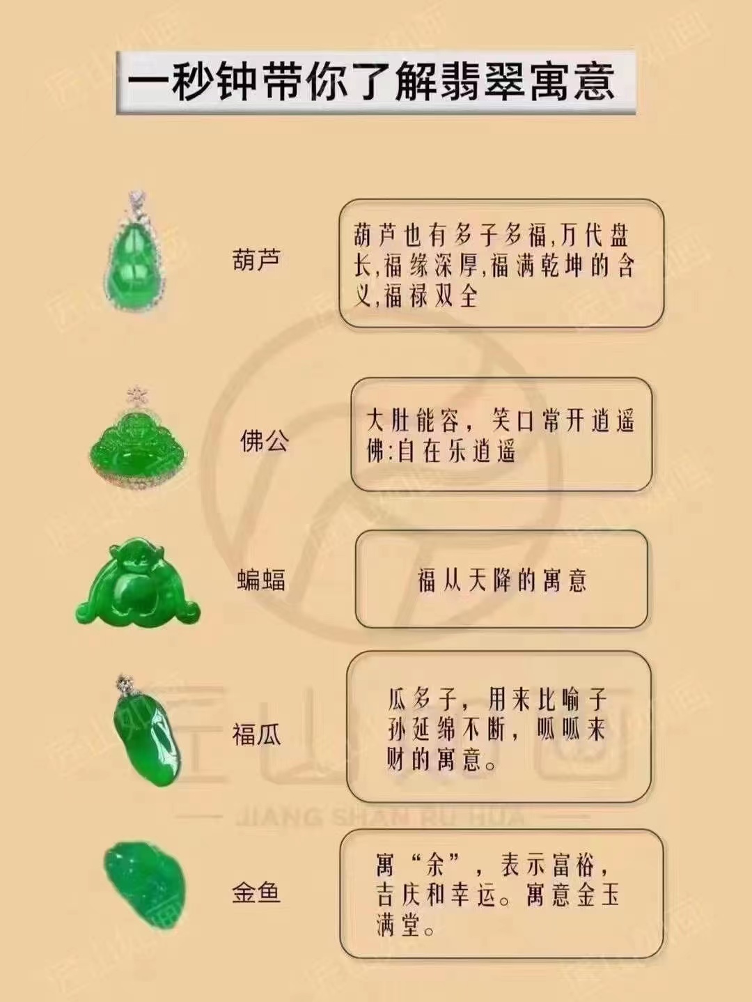 |常见的翡翠挂件的寓意