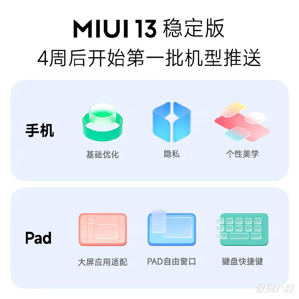红米手机|小米MIUI13开启公测，部分机型1月14日24点前收到推送