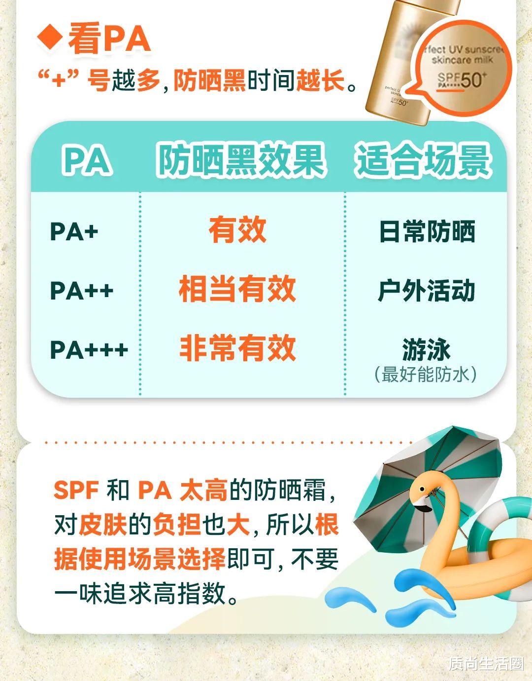 蒋欣 深色VS浅色，哪种伞更防晒？