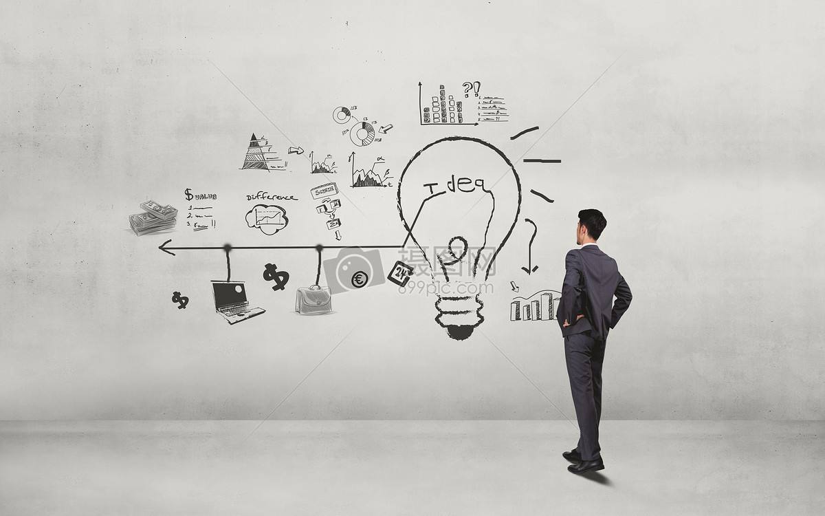 |在职场如何创建自己的工作域