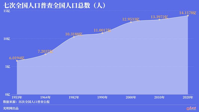 自由职业者|社会怪象之二：2022年的社会“新怪象”！“这类”打工者越来越多，社会怎么了？