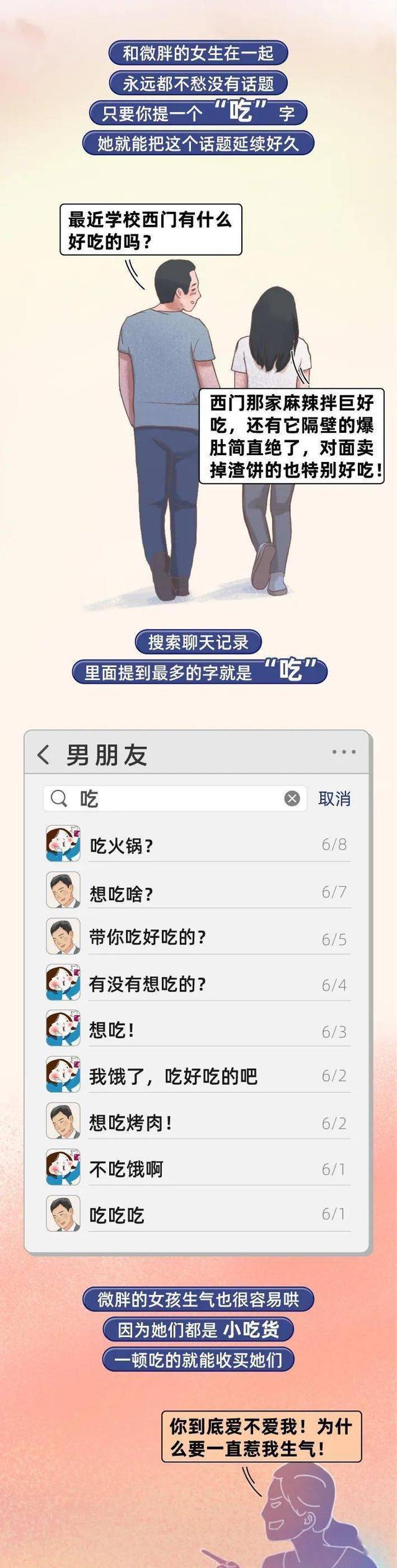 女孩 和“微胖”的女生在一起，是一种什么样的体验？男生：我爱了