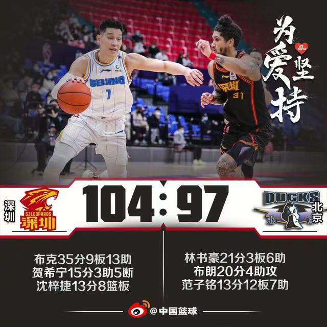 北京市|全场失误高达17次！球迷：这个“小光头”教练已经走下“神坛”