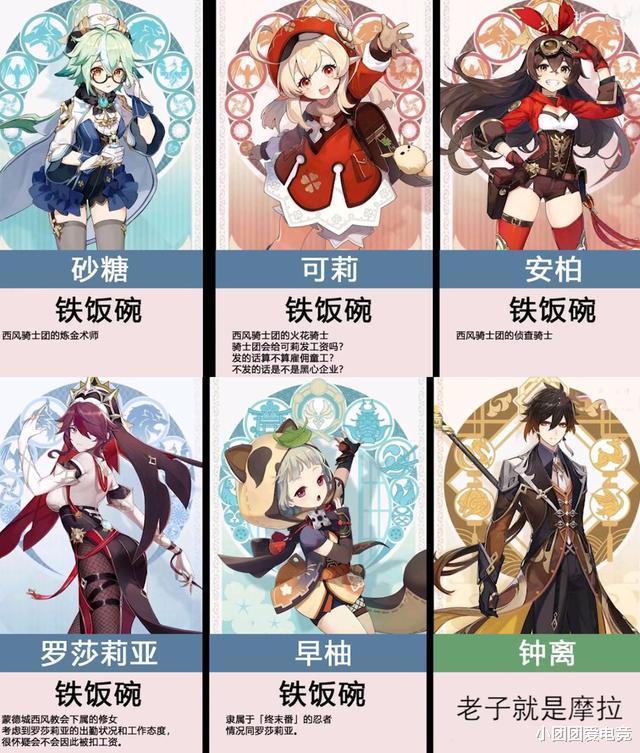 acgn漫评|原神41位角色谁最有钱？刻晴凝光富可敌国，温迪和莫娜勉强温饱！