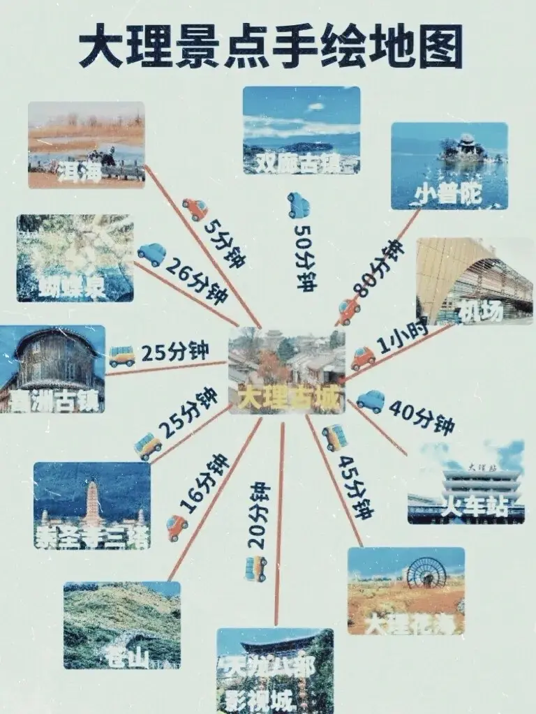 云南旅游|云南旅游地图，云南旅游景点交通地图。