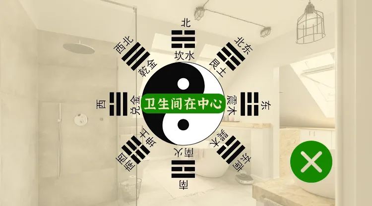 商品房|卫生间在这五个方位,可能会给你带来麻烦事