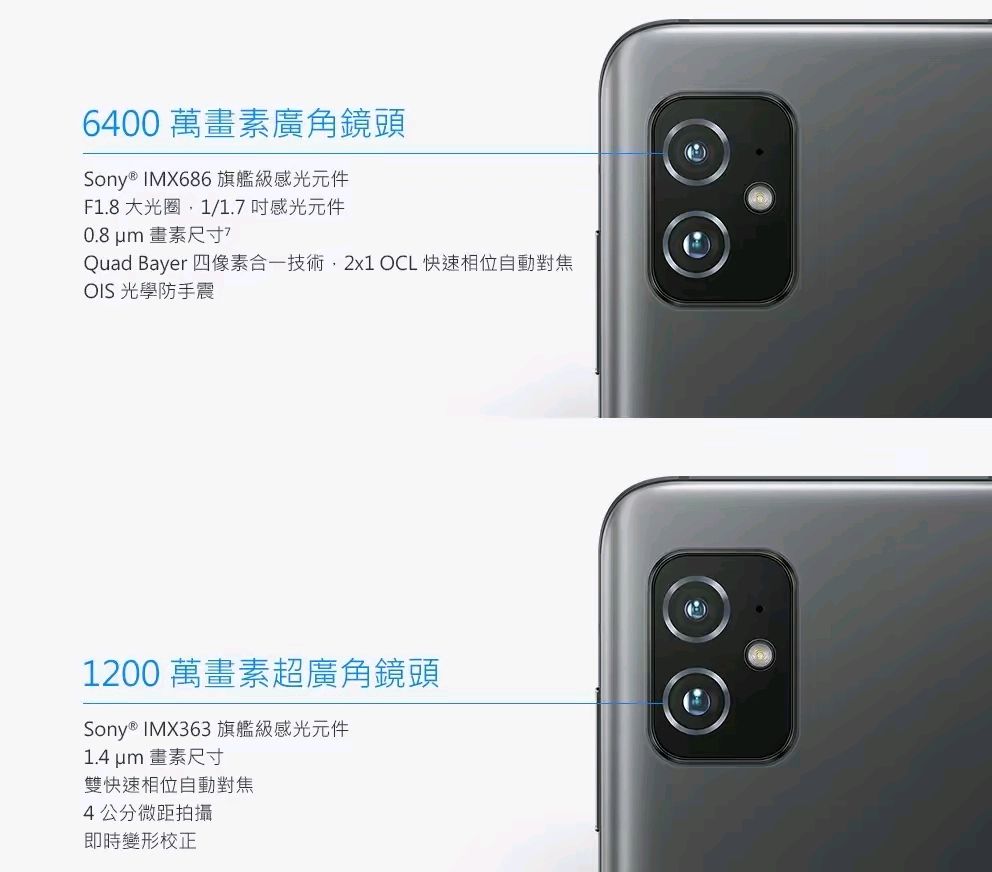 华硕zenfone|华硕Zenfone 9参数曝光，为5.92英寸小屏