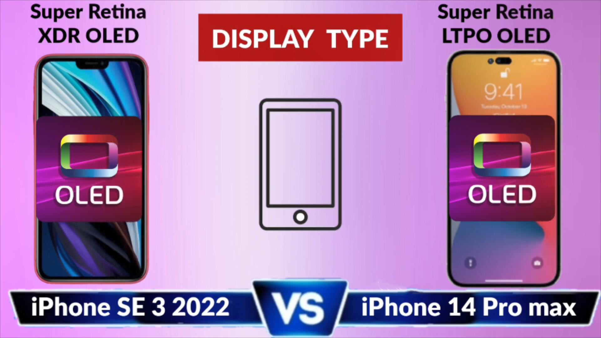 iPhoneSE|iPhone14ProMax和iPhoneSE3大曝光，谁才是果粉心中的宠儿