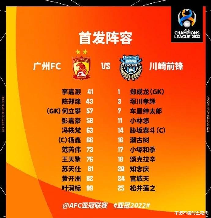 广州队|耻辱！恒大20分钟被灌4球！锻炼新人，红牌就开除，还有底线吗！
