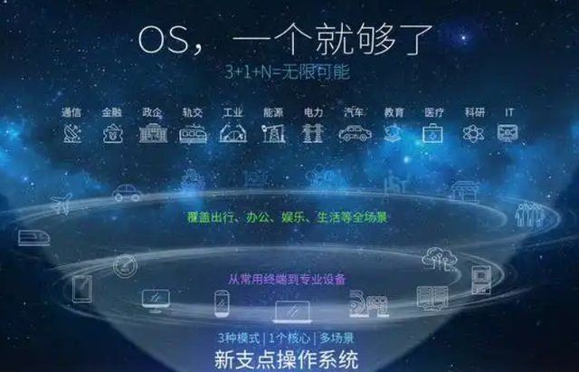 摩托罗拉|美国再出阴招欲锁死中国高端芯片，未来会对操作系统下手吗