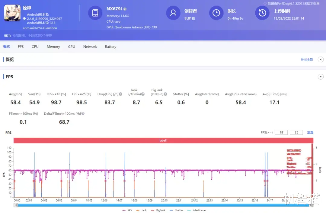 显示器|红魔7系列测评：这才是骁龙8应有的性能和体验