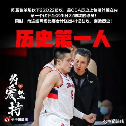 陳盈駿|兩場狂送41助攻！我敢說，今年全明星一定有他！ ?