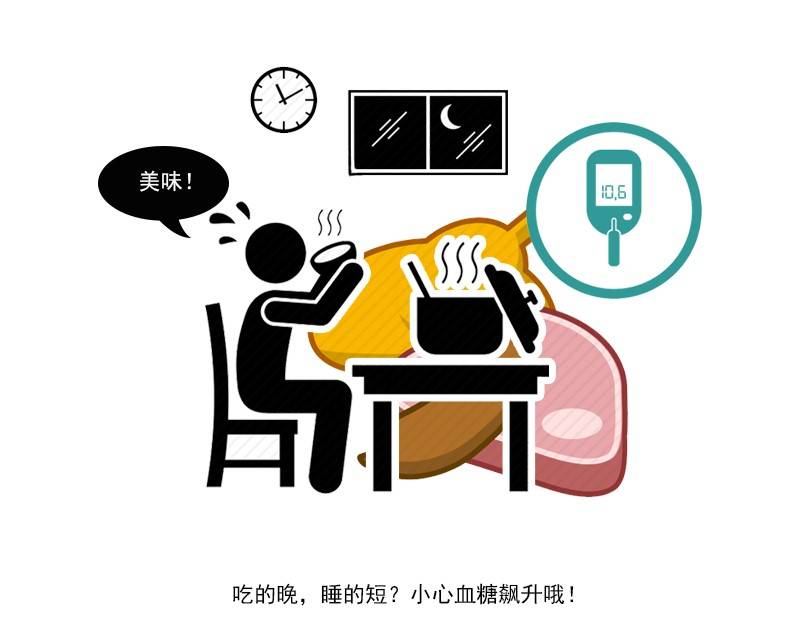 衰老 坚持晚上不吃饭，身体有哪些改变？长达1年的研究，最终戳开真相