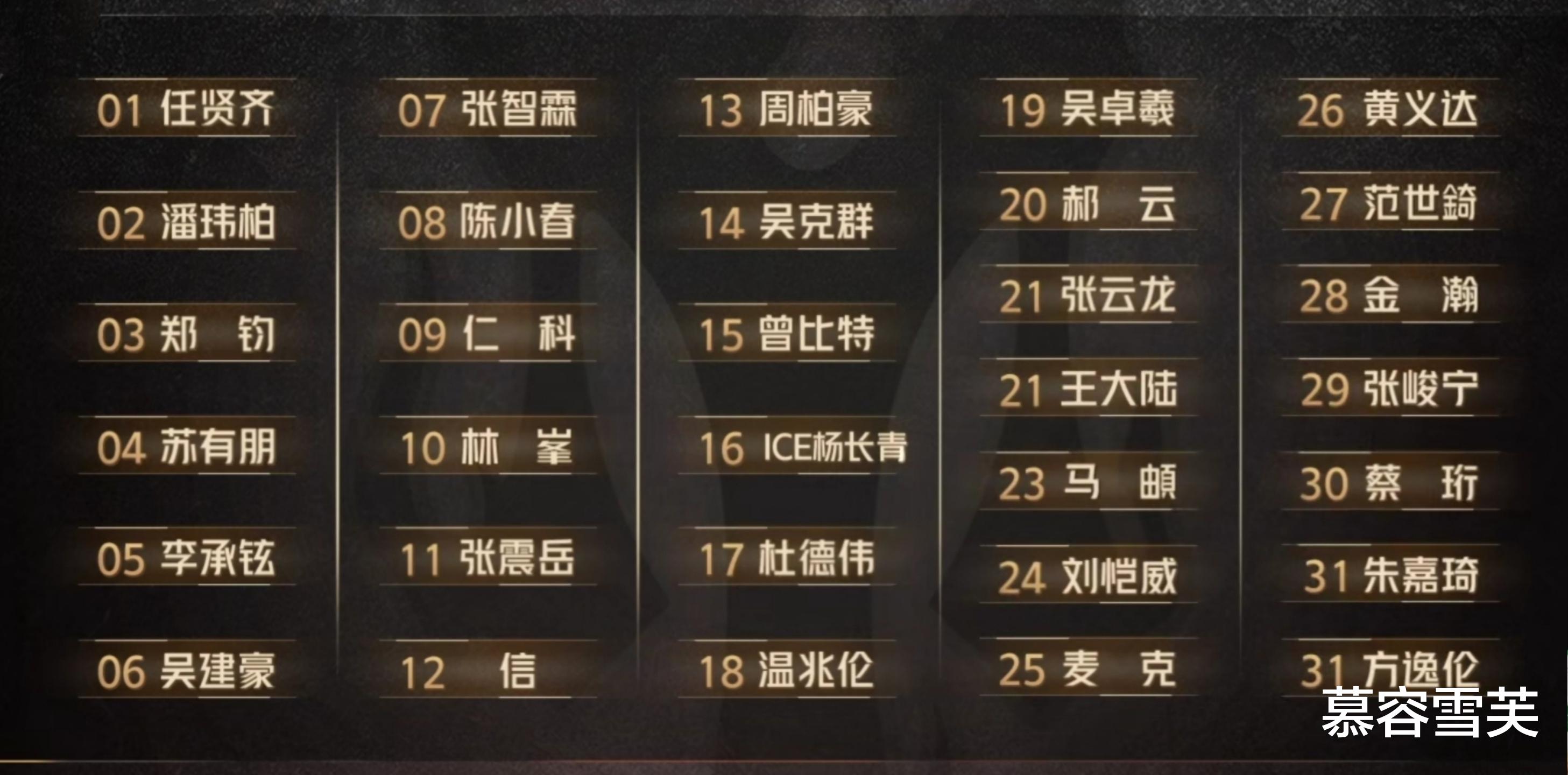 披哥2|《披哥2》才播一期，这3位就装不下去了，亮明“大哥”身份，摊牌了！