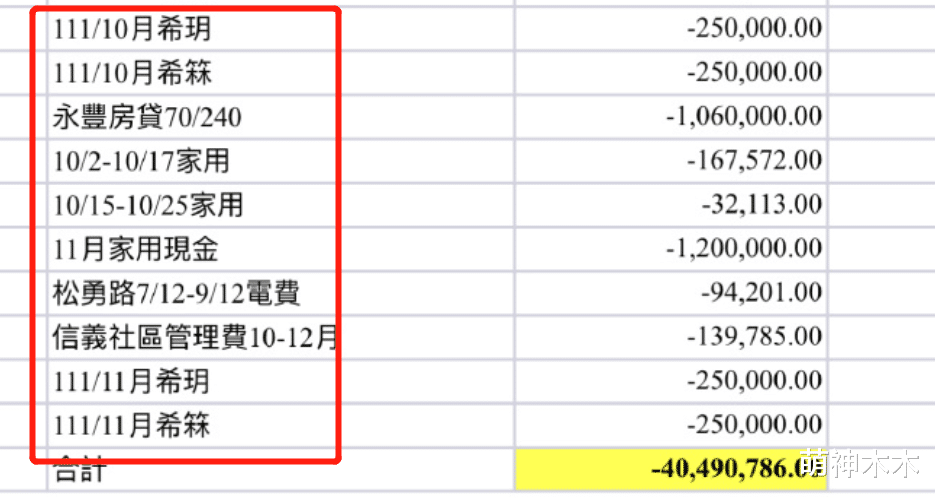 汪小菲|大S被骂翻!再婚后还向汪小菲索要个人生活费,连带具俊晔也被骂