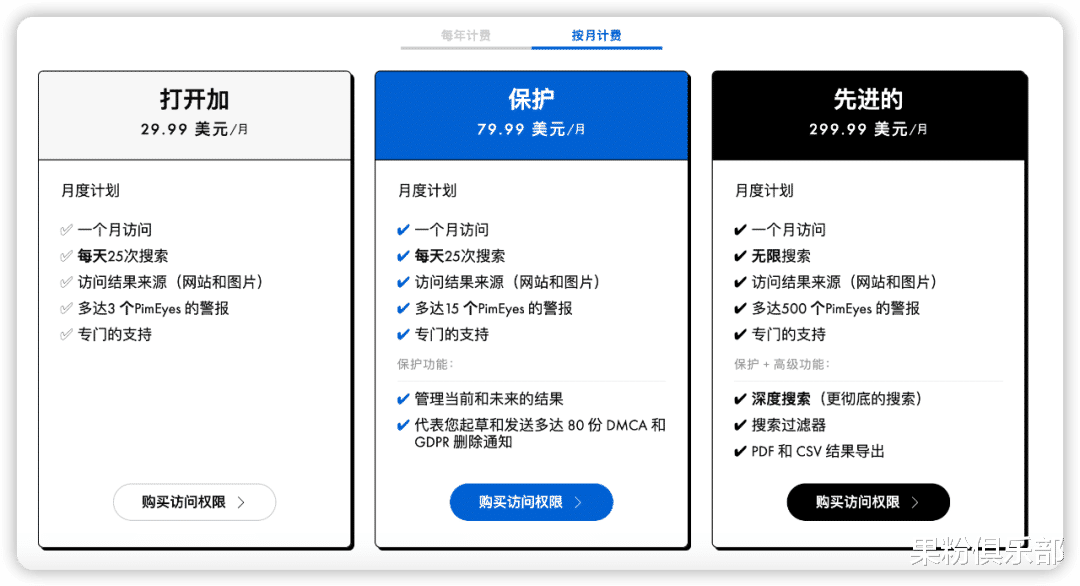 半导体|堪比人肉搜索！一张人脸照便能追踪你的全网信息