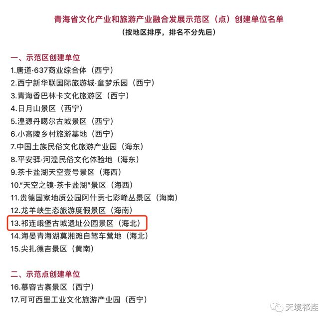 祁连山|峨堡古城，一朵盛开在祁连山腹地的高原雪莲