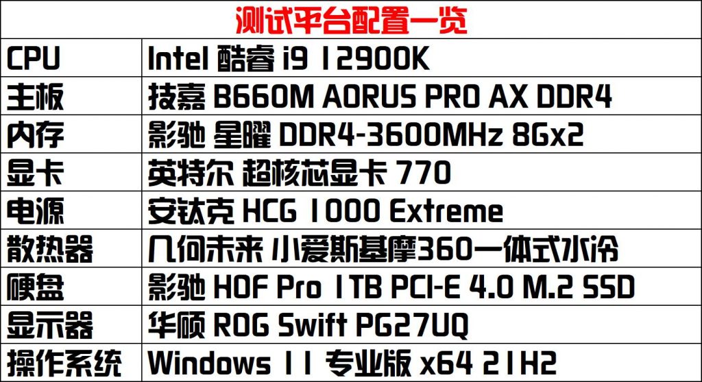 技嘉雪雕B660M主板评测：用料足+支持DDR4，低成本尝鲜12代酷睿！