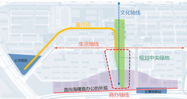 杭州|DreamDeck助力TOD头部玩家万科｜杭州未来天空之城