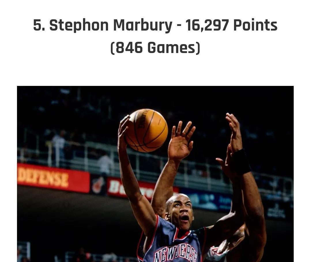 选秀|美媒列出1996年选秀中职业生涯总得分最高的十人，仅3人破两万