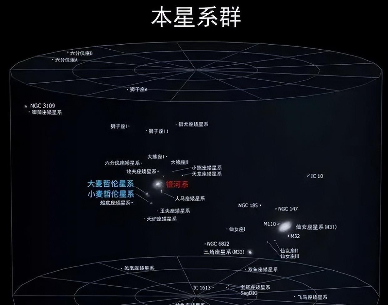 旅行者1号:距离地球最远的探测器,飞行超230亿公里,发现了什么