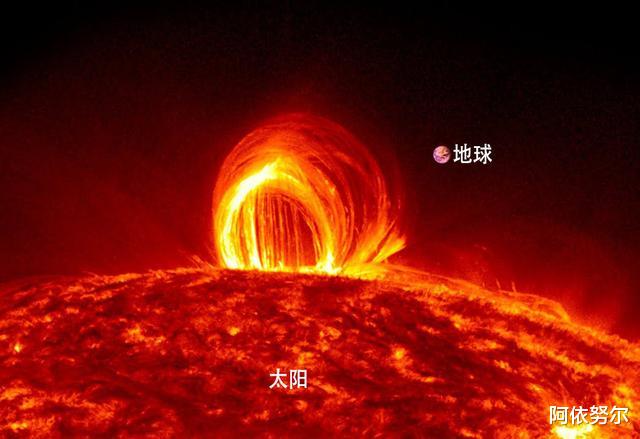 体积是太阳100亿倍,地球1.3亿亿倍!宇宙最大恒星大到什么程度?