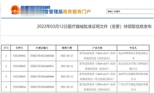 支付宝|热搜:微信清理6.9万个账号;在家可自测新冠;支付宝号上线