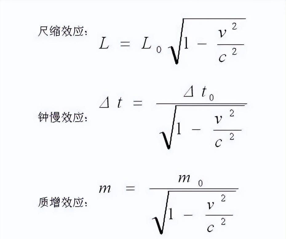 再论时间的本质,时间存在吗?它到底是什么?
